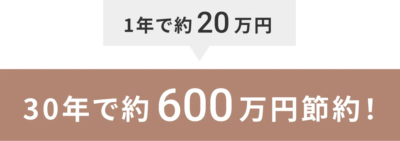 一年で約20万 30年で約600万円節約!