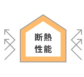 図：断熱性能