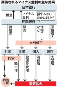 20160129-00000034-asahi-000-10-view[1]