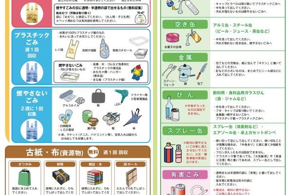 写真：ゴミ分別していますか？